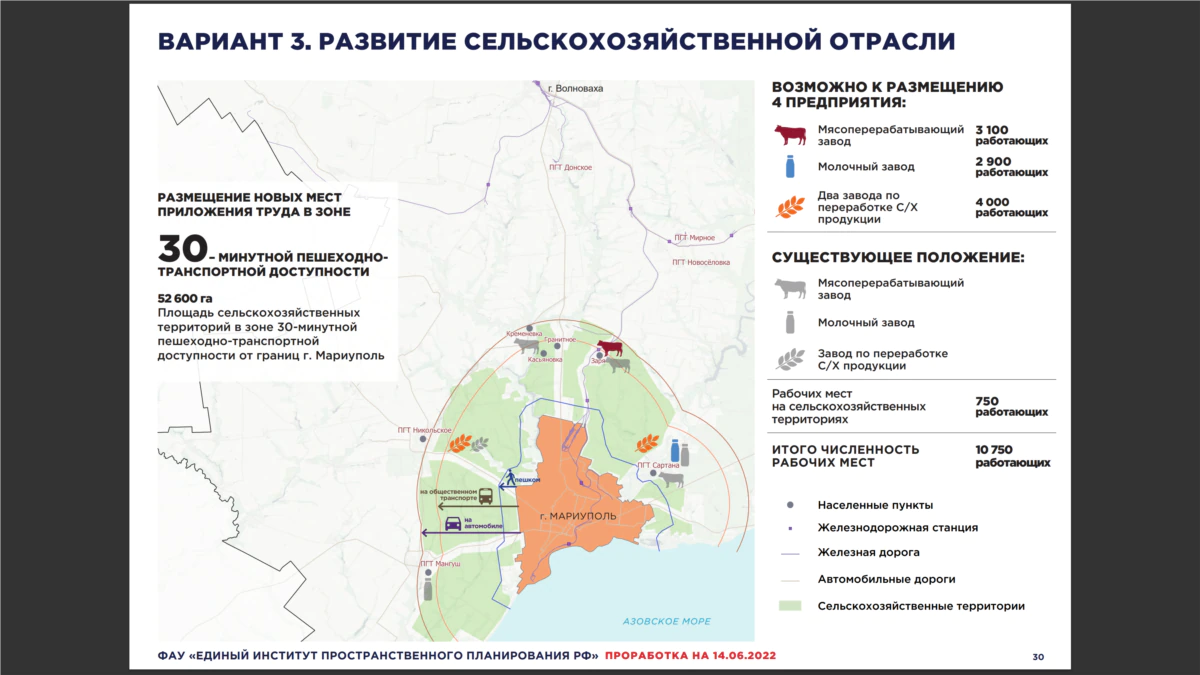 Росія розглядає чотири варіанти будівництва на «Азовсталі»